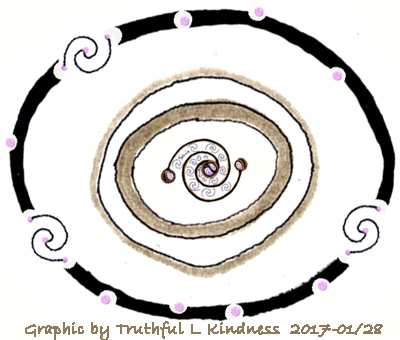 phyllis-newyr-2016-in-the-moment